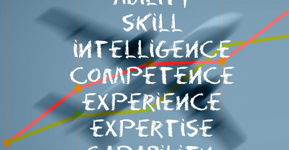 Skill Coaching and Skill Training
